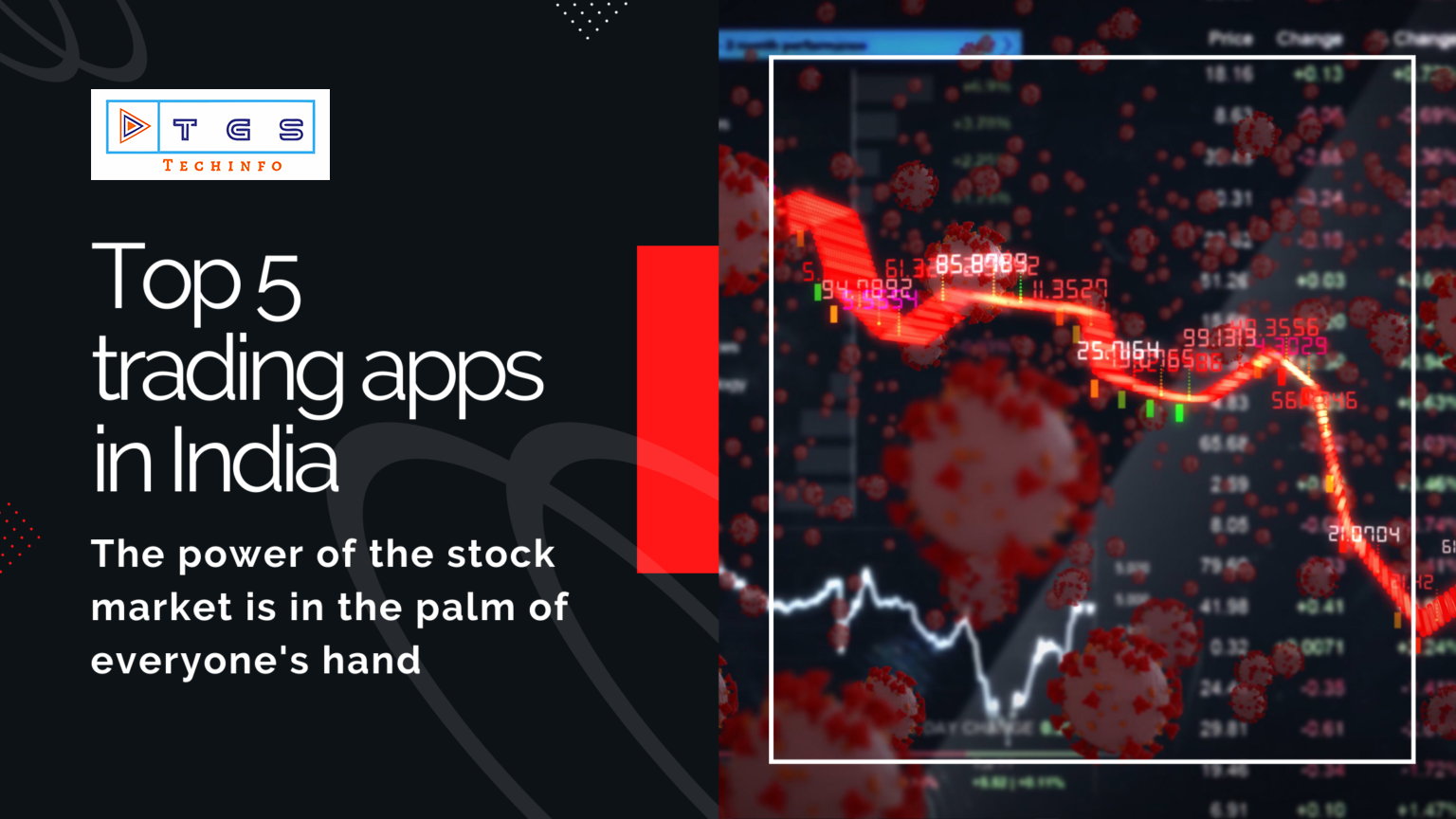 Top 5 Trading Apps in India: The Power of Stock Market in the Palm of Your Hands